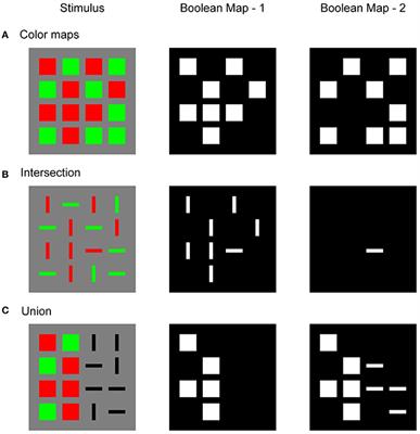 A Neurodynamic Model of Feature-Based Spatial Selection